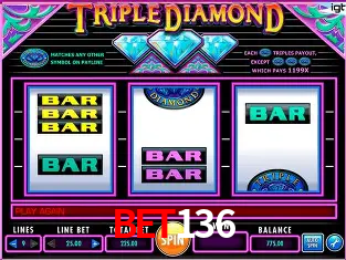 Explore as vantagens do Bet136: serviço profissional e confiabilidade